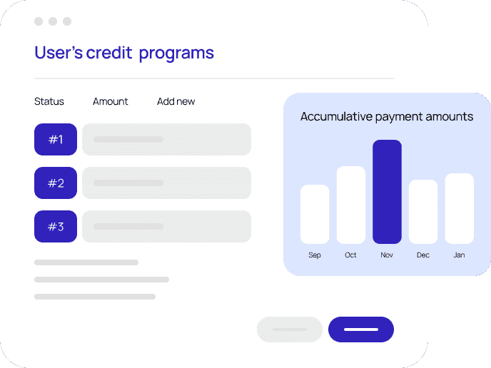 Simplified UI to show User's Credit Programs in the LoanPro software