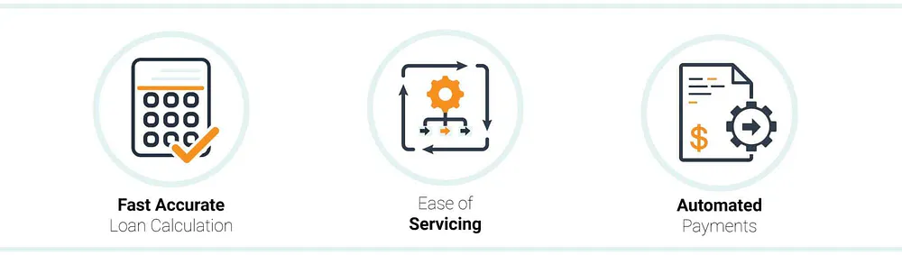 3 key features of Above Lending