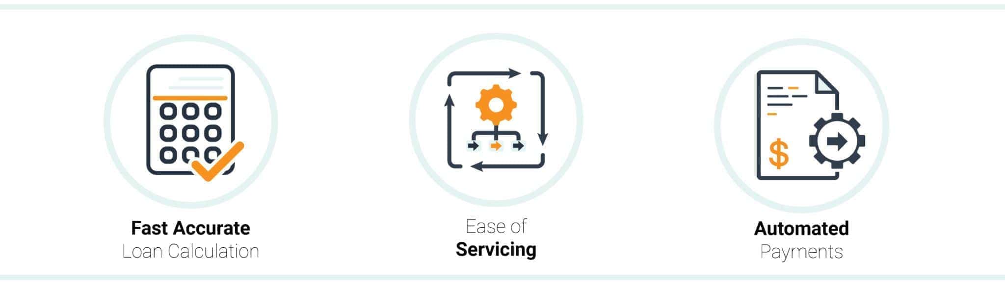 3 key features of Above Lending 3 key features of Above Lending