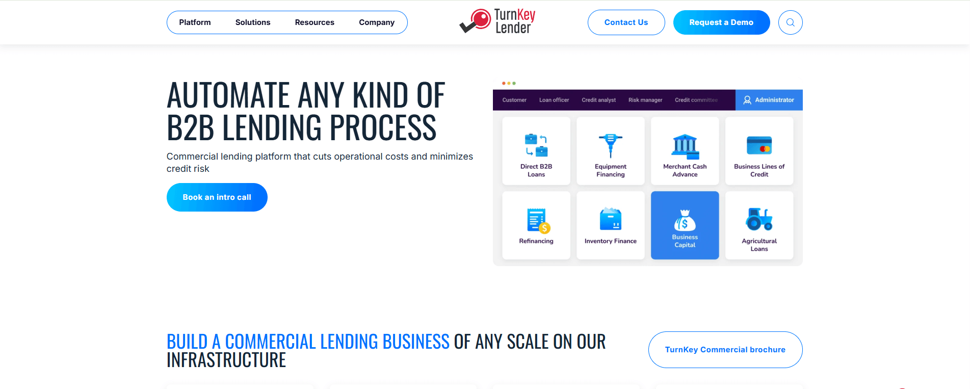 TurnKey Lender B2B lending page showing product tiles for equipment financing, merchant cash advance, and business lines of credit