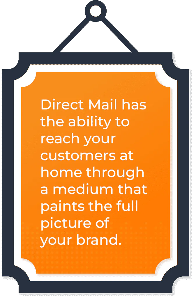 Image saying "Direct mail has the ability to reach your customers at home through a medium that paints the full picture of your brand."