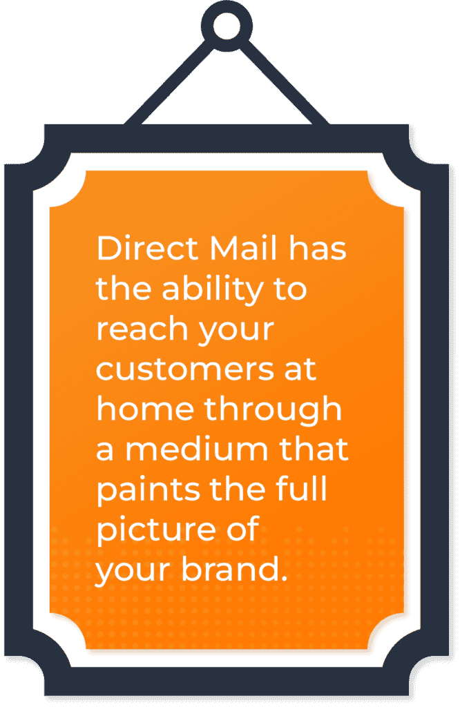 Image saying direct mail has the ability to reach your customers at home through a medium that paints the full picture of your brand. Image saying direct mail has the ability to reach your customers at home through a medium that paints the full picture of your brand.