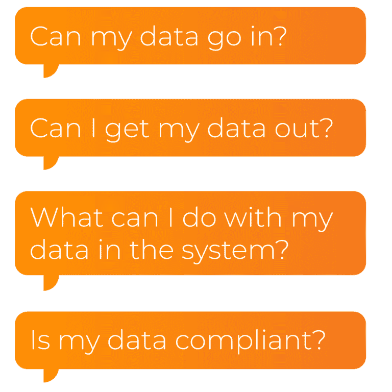 Image of multiple questions saying can my data go in? can I get my data out? what can my data do in the system? is my data compliant?