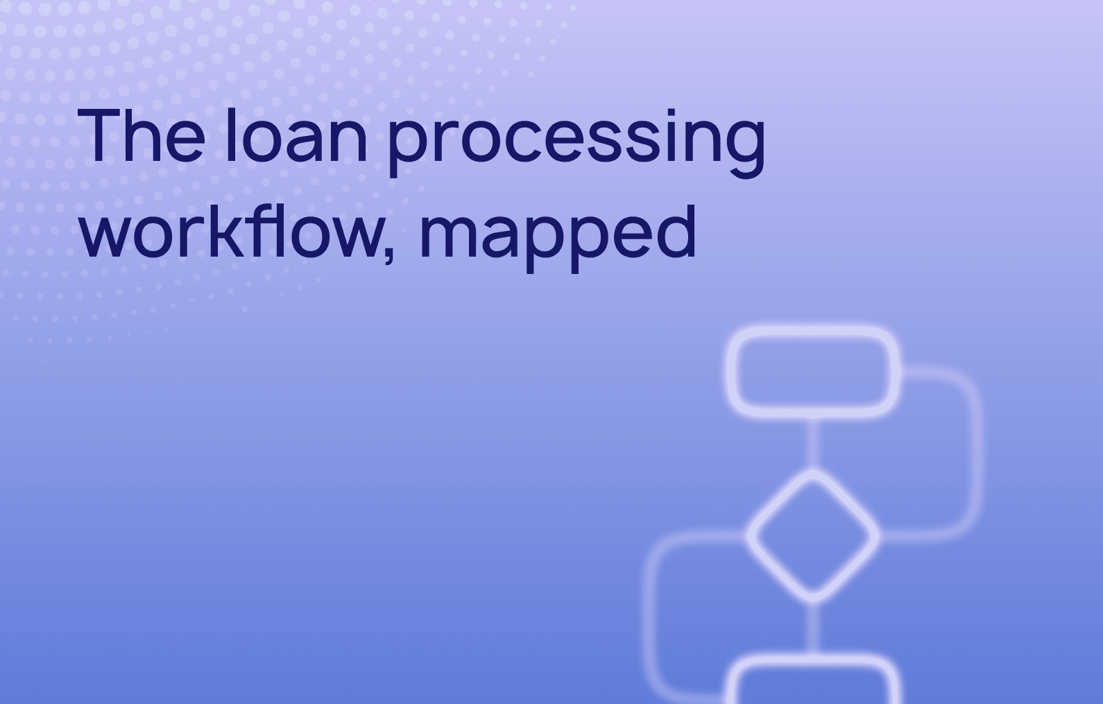 The loan processing workflow, mapped