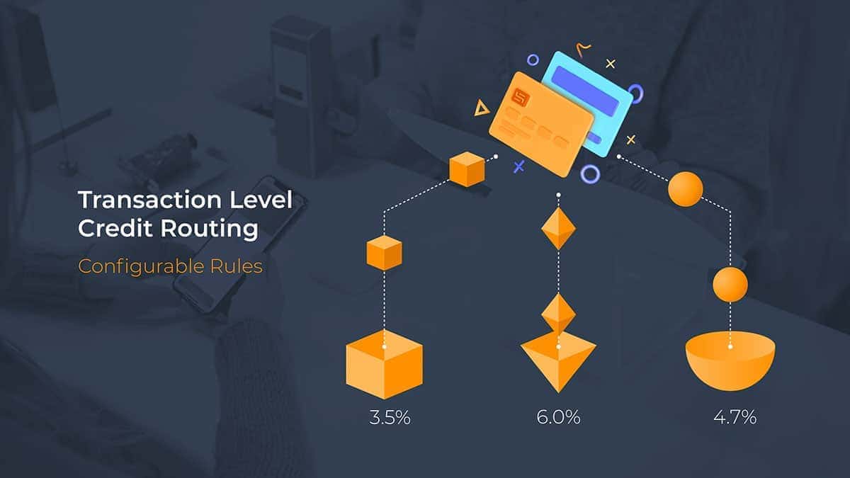 Image with two credit cards showing how transactions are routed Image with two credit cards showing how transactions are routed