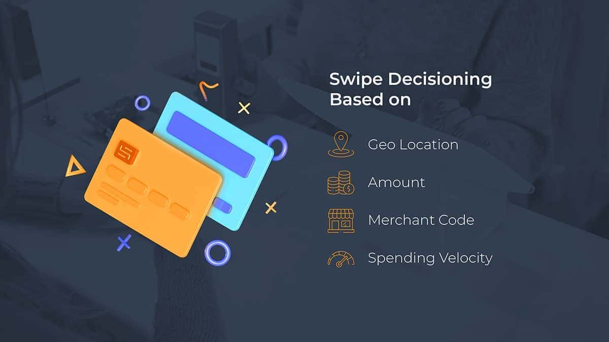 Image with two credit cards showing card swipe decisioning Image with two credit cards showing card swipe decisioning
