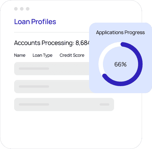 rendering of Loanpro's origination suite conversion rates