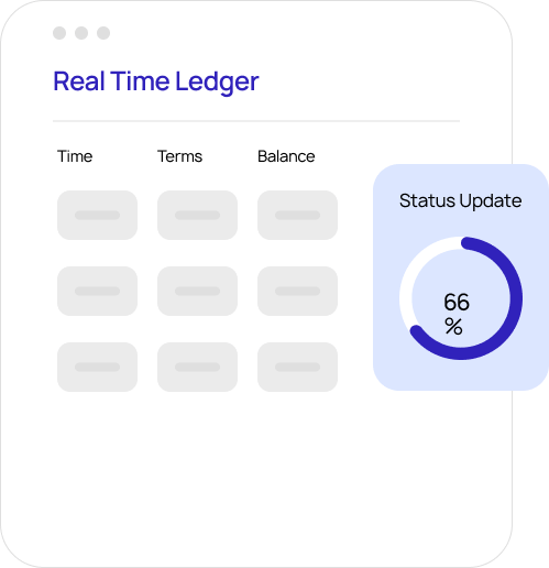 rendering of Loanpro's one platform for real-time ledger