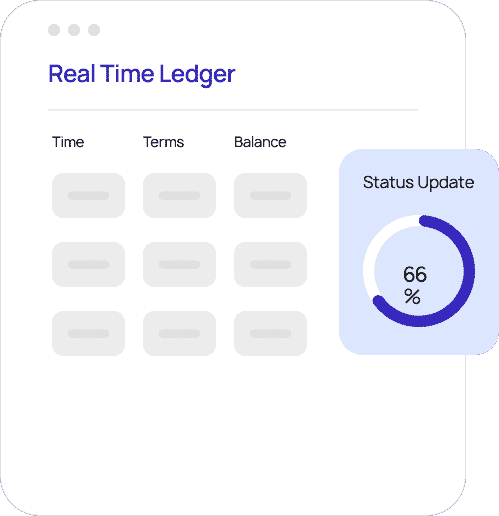 rendering of Loanpro's one platform for real-time ledger