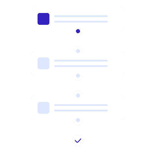 rendering of credit configurability