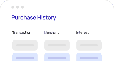 rendering of transactional level credit